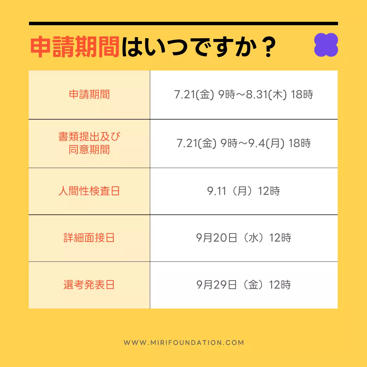 黄色 ポップ 奨学金 お知らせ Instagram カルーセル