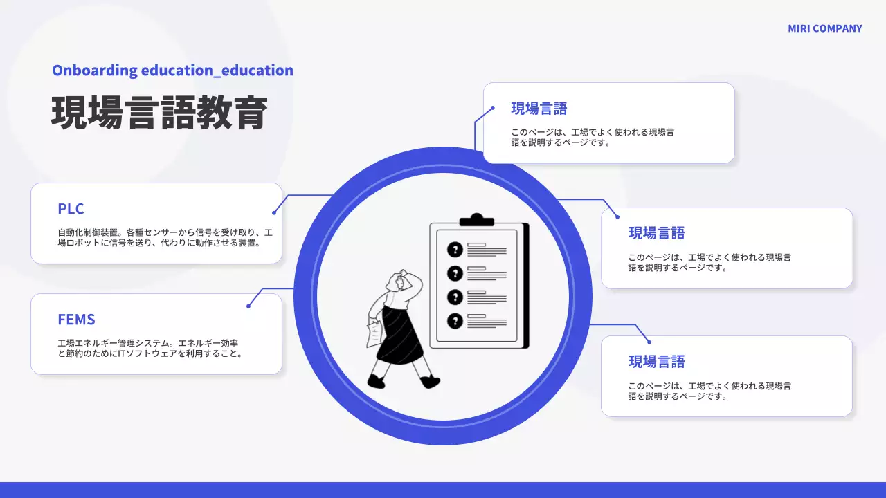 青 モダン オンボーディング プレゼンテーション
