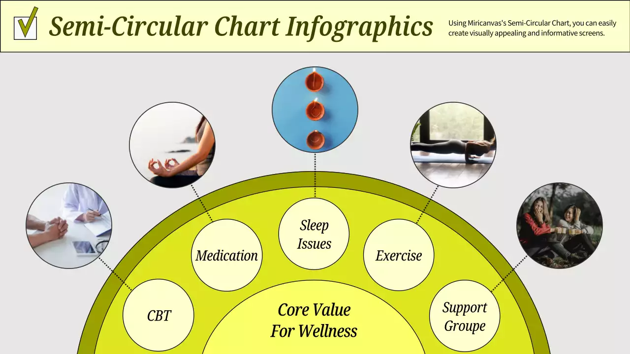 Yellow Minimal Wellness Guide Infographic