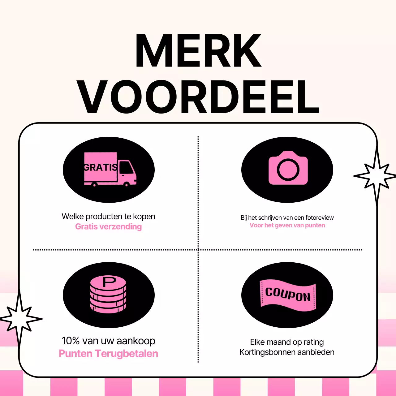 Een gids voor kitscherige, hippe merken in geel en roze