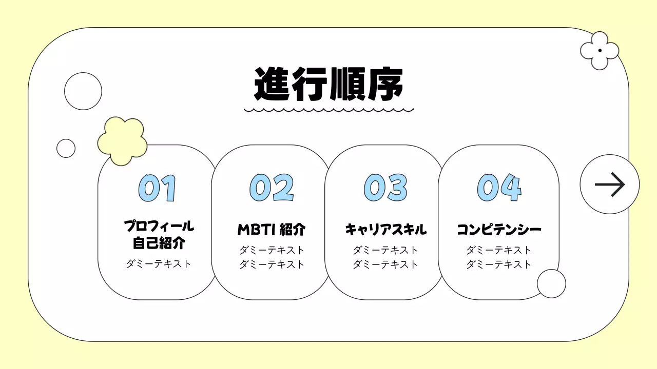 黄色 シンプル 自己紹介 プレゼンテーション