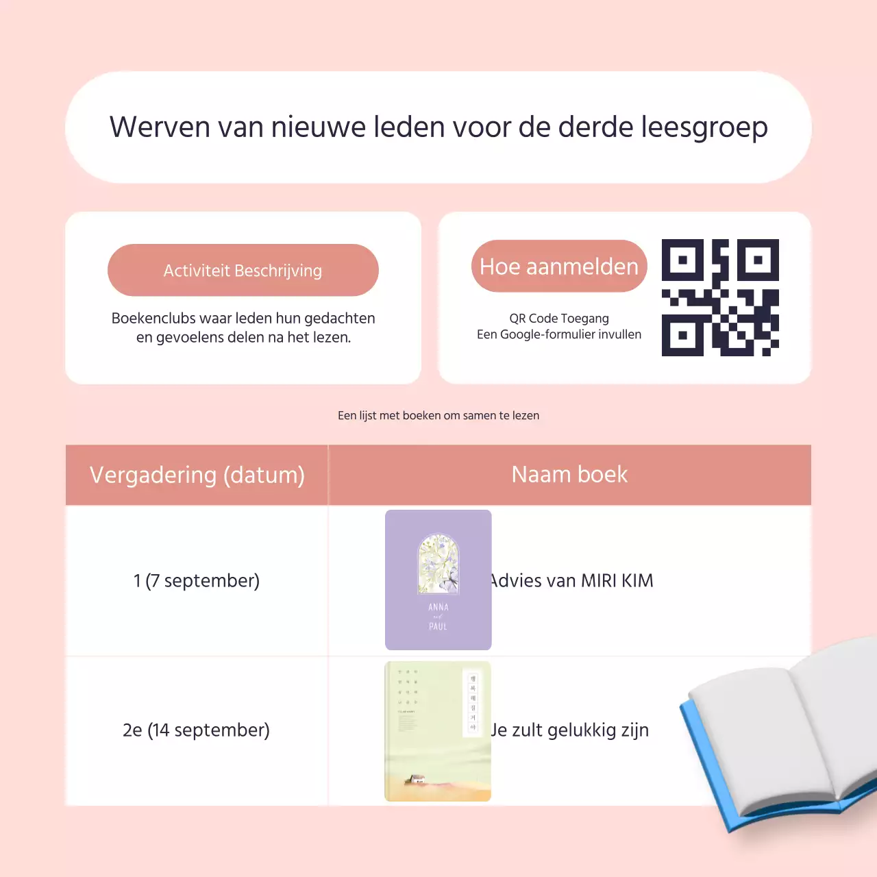 Introductie van het trendy gele en lichtblauwe eenpersoonshulpcentrumprogramma