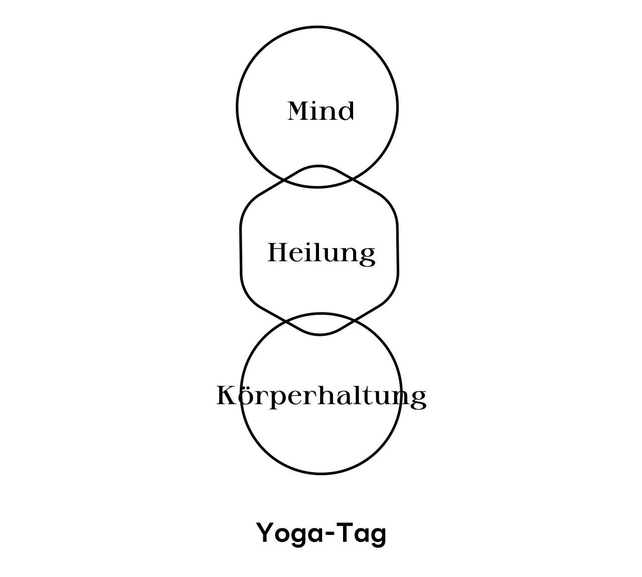 Werbebroschüre mit edlen Serifenschriften und Linienillustrationen
