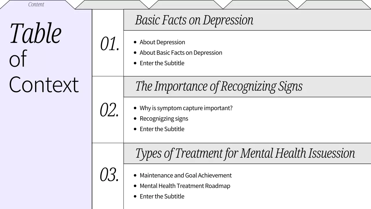 Purple Minimal Mental Health Report Presentation
