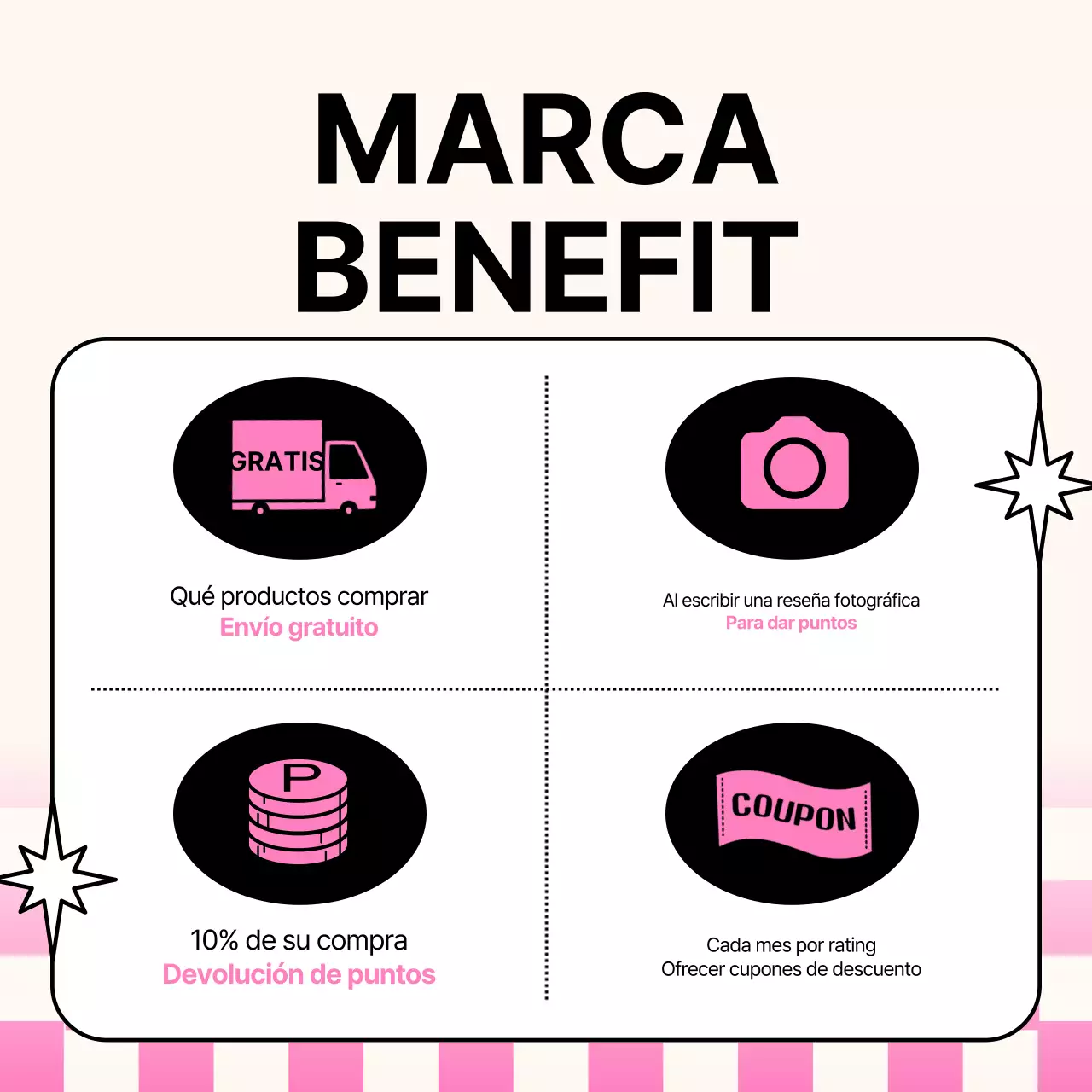 Guía de marcas kitsch y modernas en amarillo y rosa