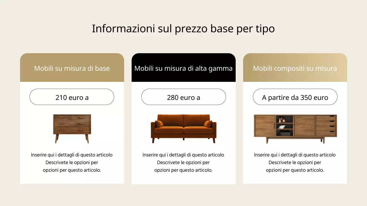 Guida al preventivo per i mobili moderni neri e beige