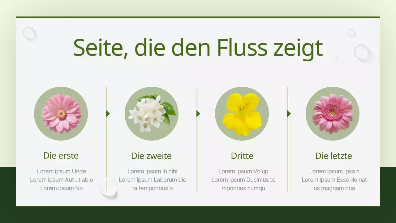 Ein Leitfaden für hübsche florale Hintergründe in Grün und Gelb