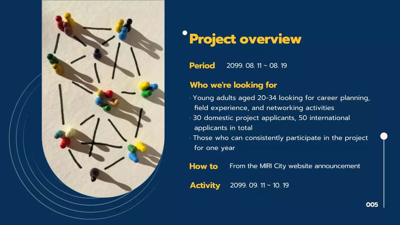 옐로우 모던 갭 이어 프로모션 프리젠테이션