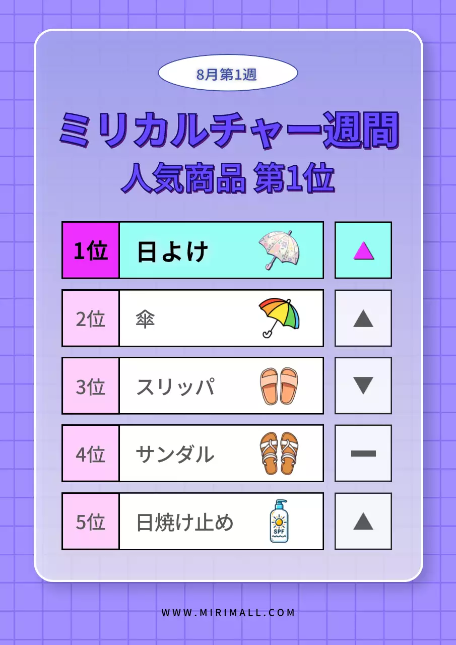 紫 カラフル 人気商品 ラベル ポスター