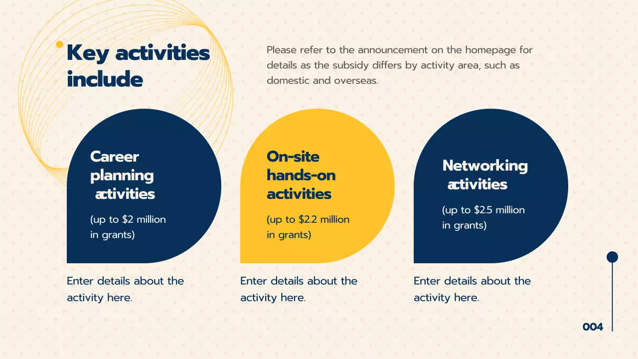 옐로우 모던 갭 이어 프로모션 프리젠테이션