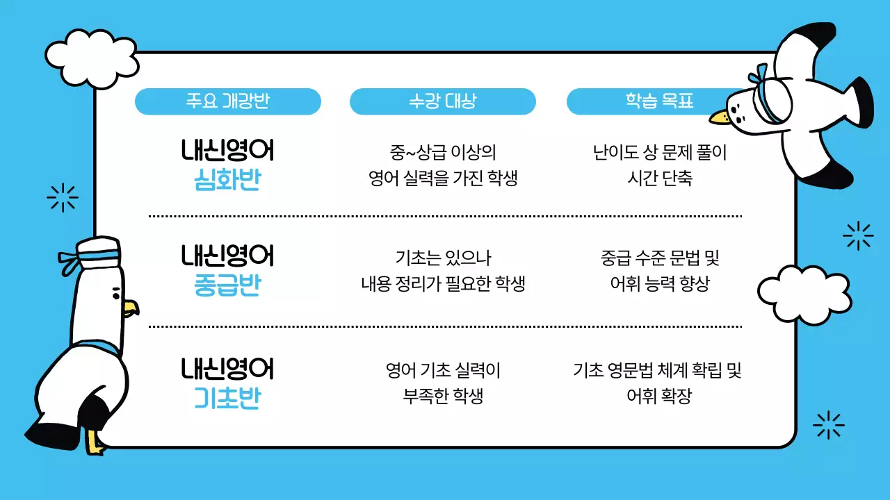 하늘색과 노랑의 아기자기한 여름방학 특강안내 정보