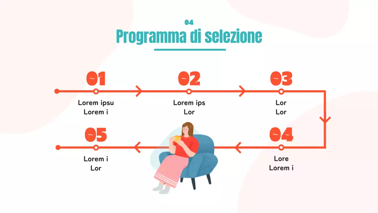 Un semplice anno sabbatico in chartreuse e mentaInformazioni sul progetto