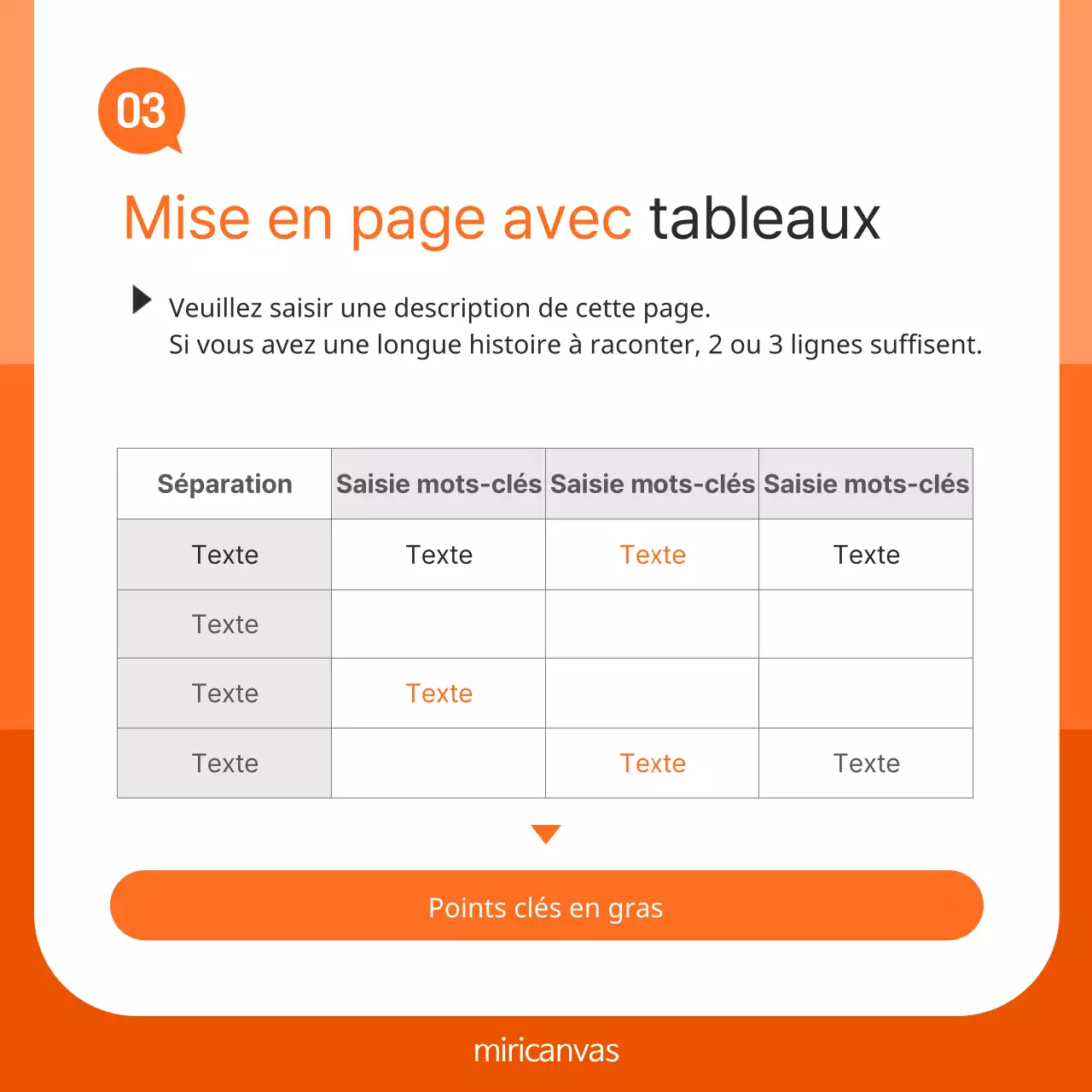 Promouvoir une marque simple en blanc et orange