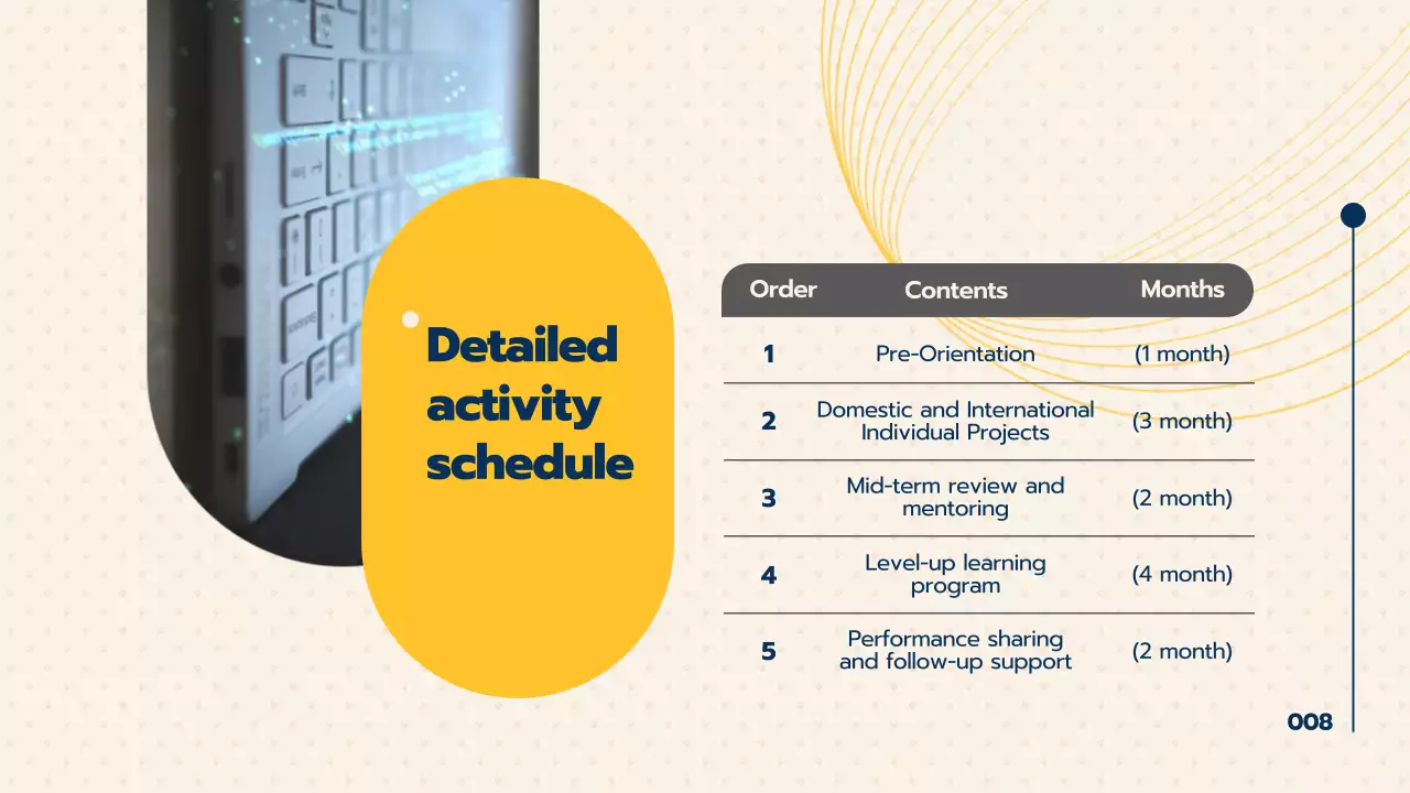 옐로우 모던 갭 이어 프로모션 프리젠테이션