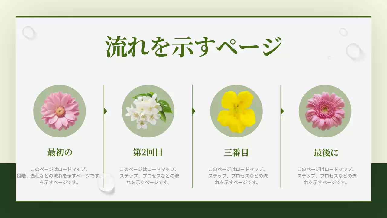 緑 ナチュラル 花 プレゼンテーション