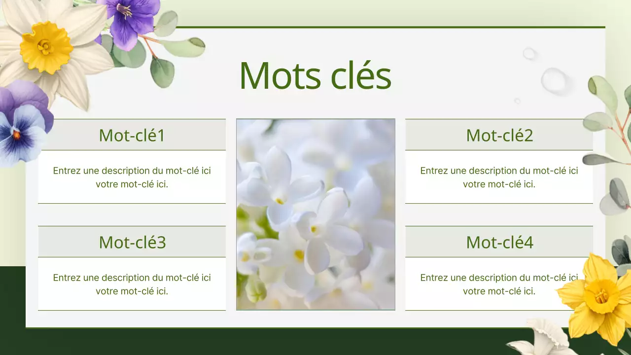 Guide des jolis fonds floraux en vert et jaune