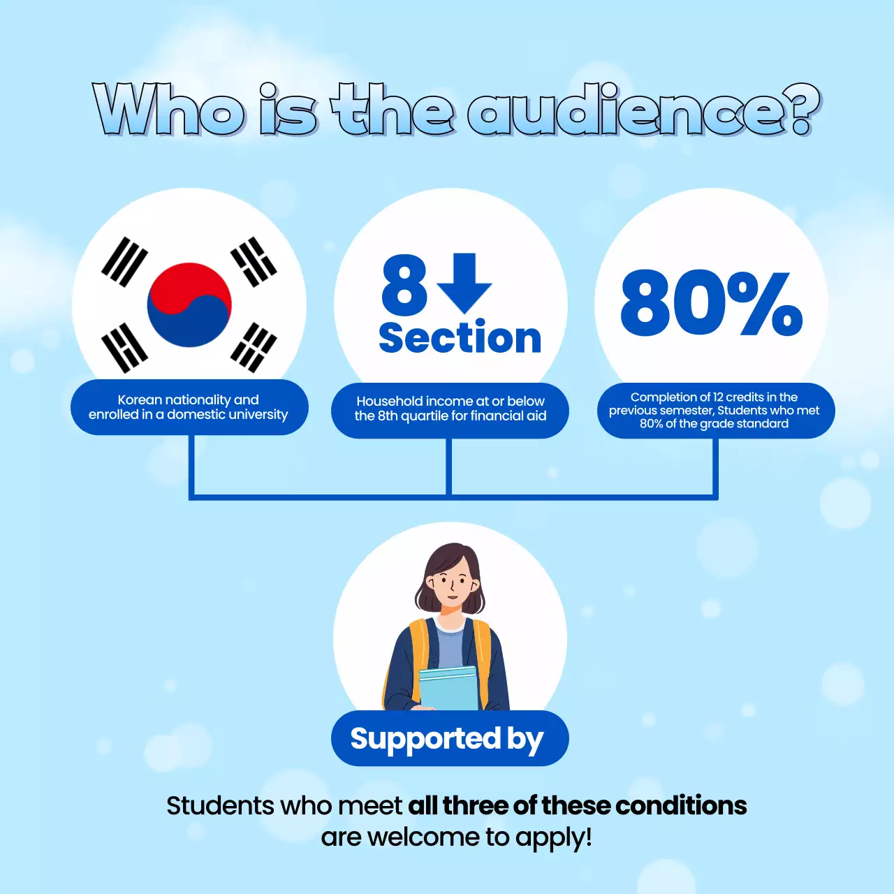 Blue Modern Graduation Guideline Instagram Carousel