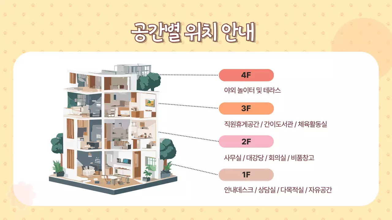 노랑과 주황색의 아기자기한 가정 지원 센터 이용 안내서