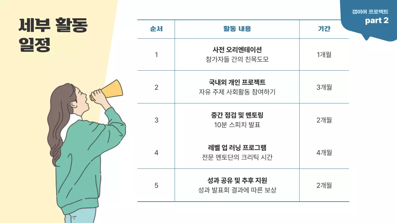 베이지색과 남색의 심플한 청년 갭이어 프로젝트 소개서