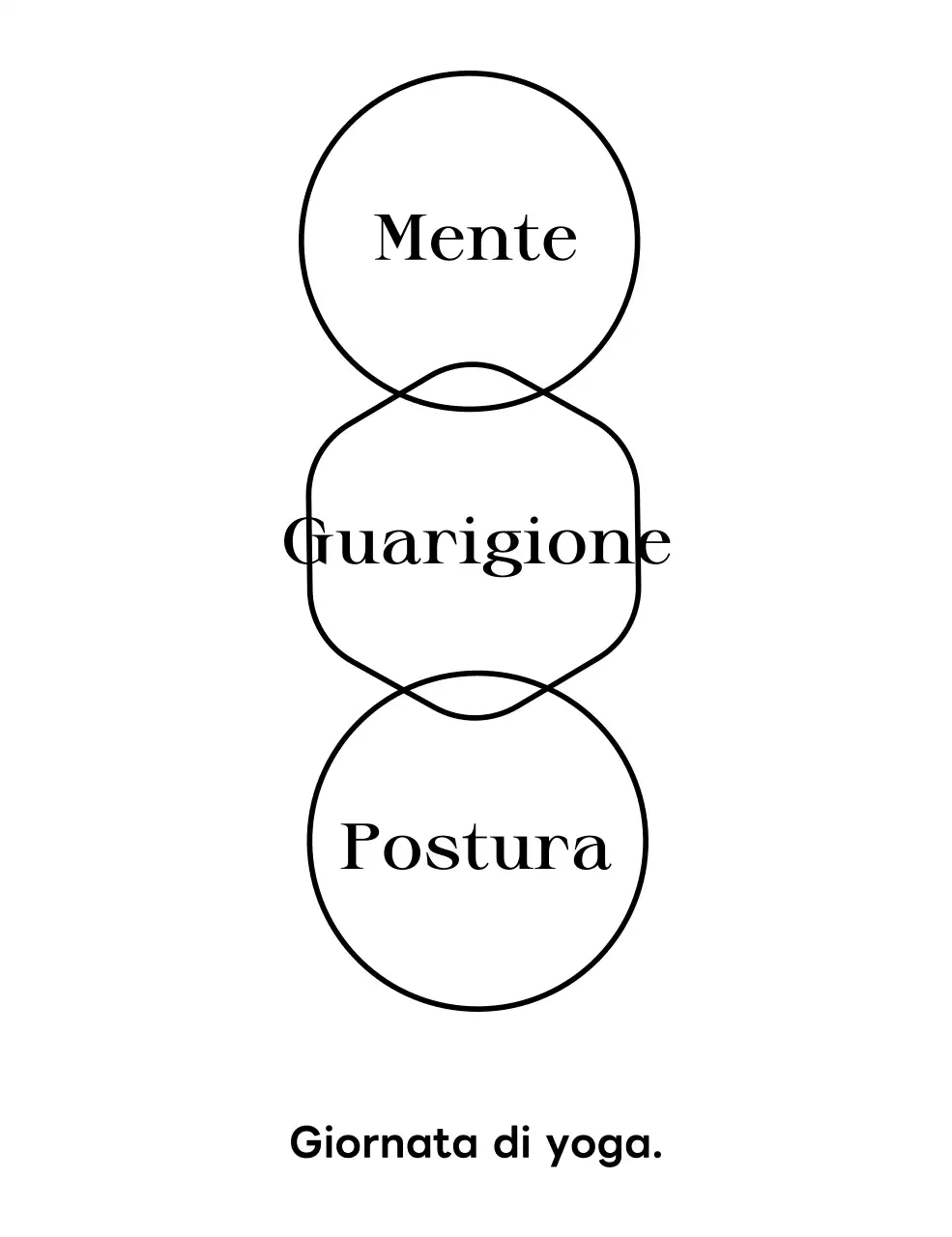 Brochure promozionale con font serif di classe ed elementi di illustrazione lineare