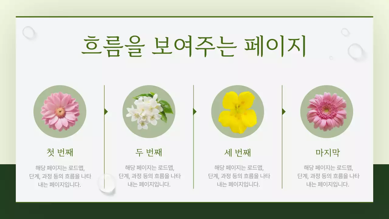 초록색과 노랑의 아기자기한 꽃 배경 안내서