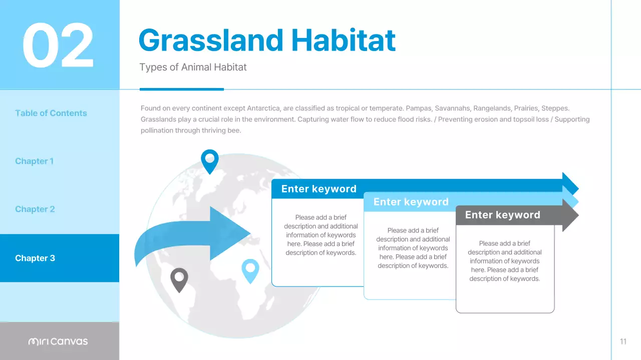 Blue Minimal Animal Guide Presentation