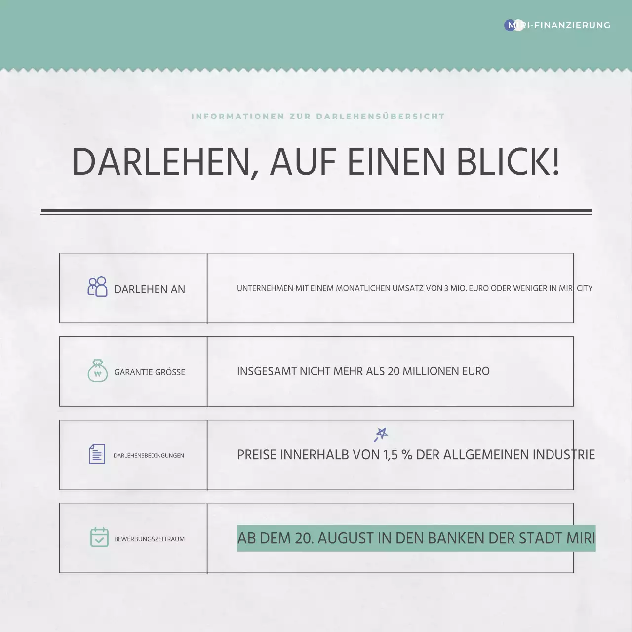 Über einfache zinsgünstige Kredite in blau und mint