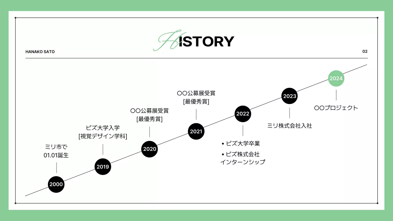 白 シンプル 自己紹介 プロフィール プレゼンテーション