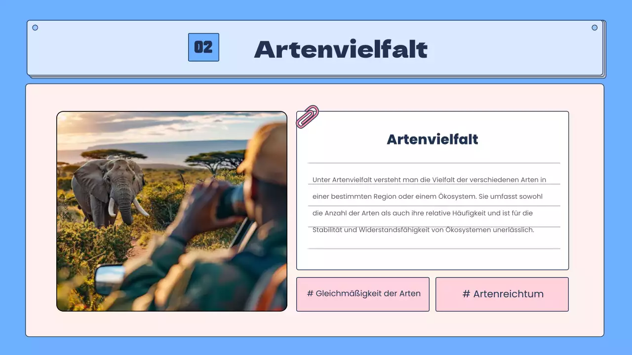 Tropische Artenvielfalt in Blau und Rosa Bildungsressourcen