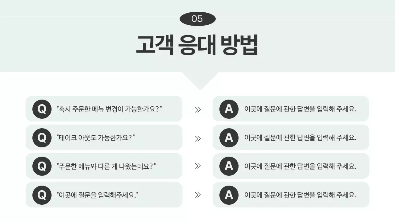 흰색과 민트의 심플한 매장 운영 매뉴얼북 교육자료
