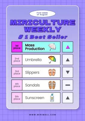 Promote trending product rankings in purple and pink