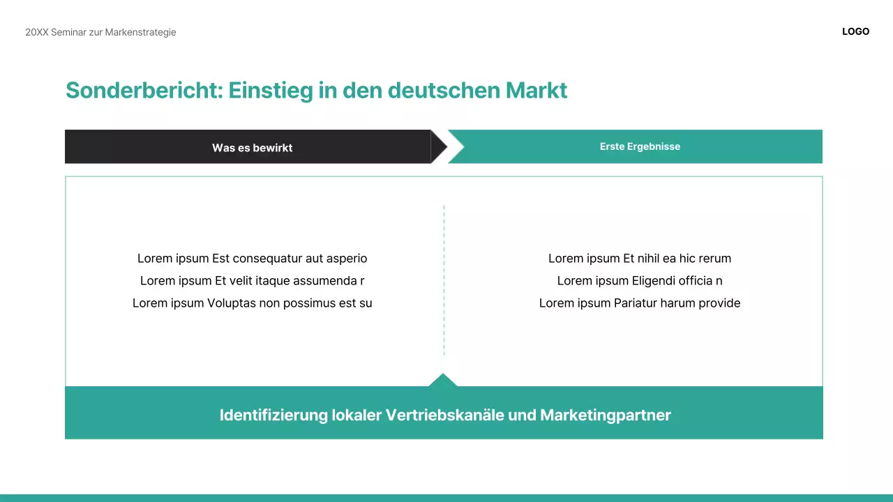 Eine moderne, grün-weiße Präsentation einer Fallstudie zur gemeinsamen Nutzung von Marken