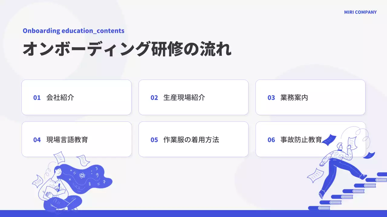 青 モダン オンボーディング プレゼンテーション