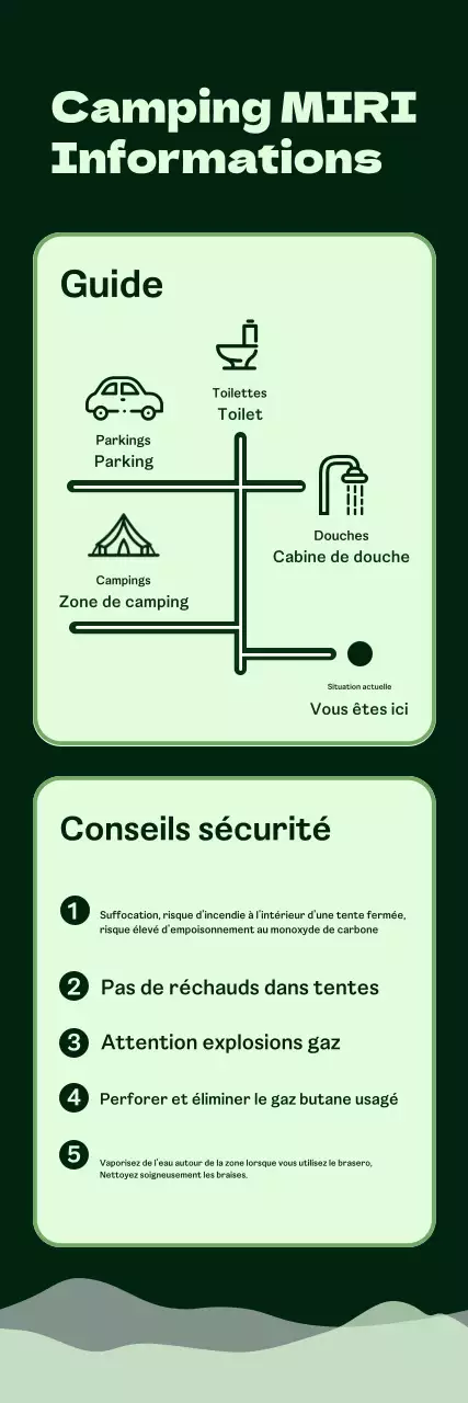 Introduction et guide du camping vert et propre