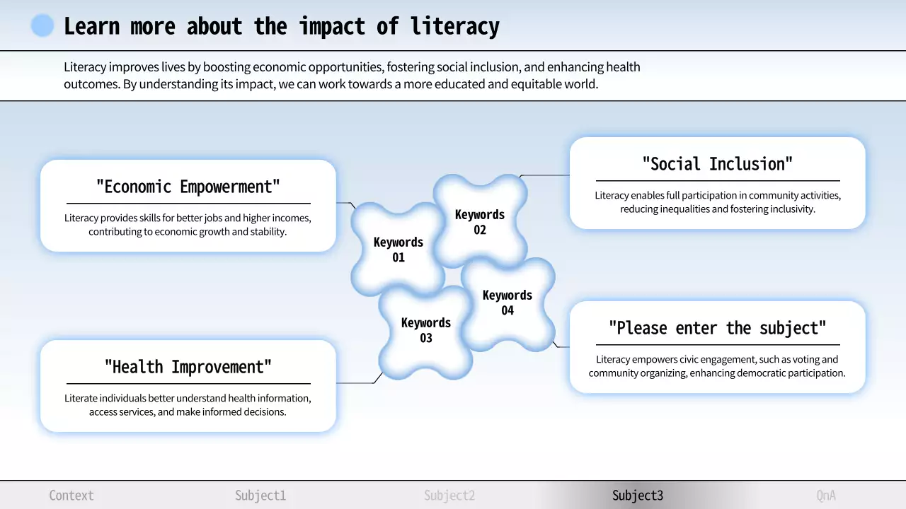 Blue Modern Literacy Guide Presentation