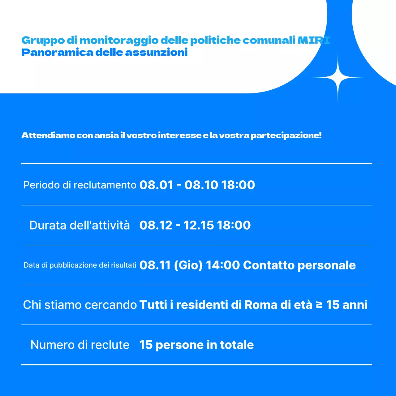 Monitoraggio delle politiche semplici di Blue Promozione del reclutamento dei cittadini
