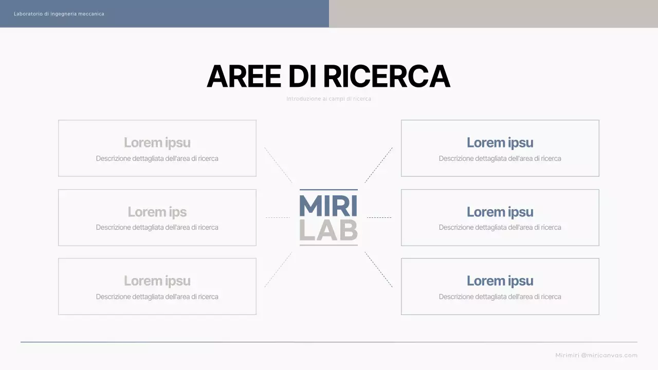 Una semplice introduzione blu e beige ai laboratori per laureati