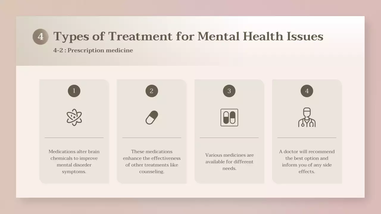 Beige Minimal Mental Health Guide Presentation