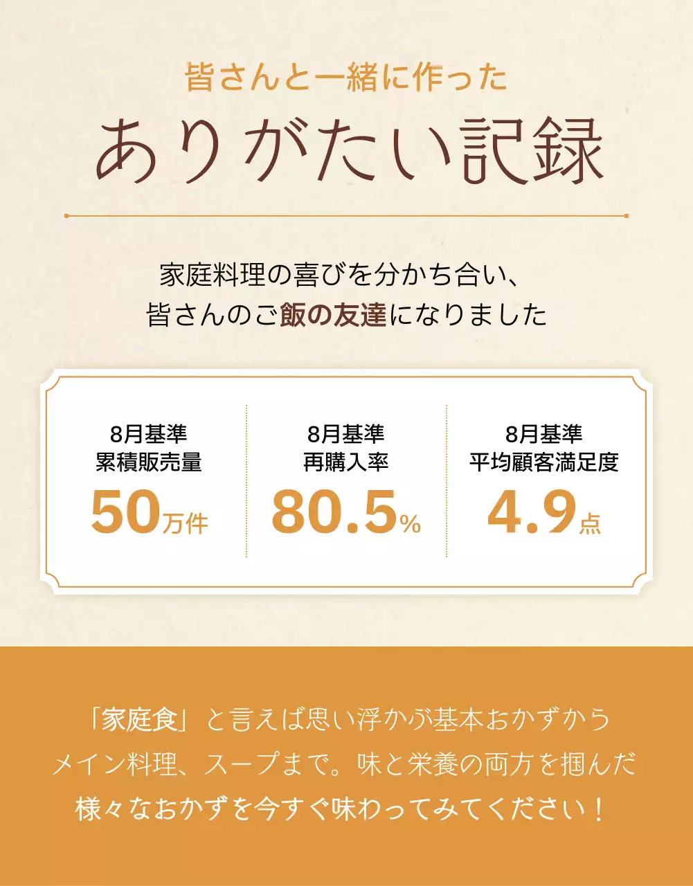 ベージュとオレンジの伝統的な雰囲気のお惣菜販売店のPR