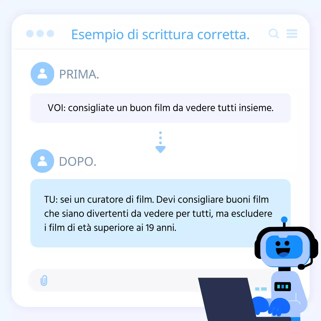 Guida alla scrittura di messaggi di intelligenza artificiale con un'interfaccia utente bianca e azzurra