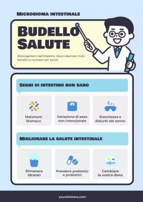 Materiale educativo sulla salute dell'intestino semplice, di colore azzurro e giallo