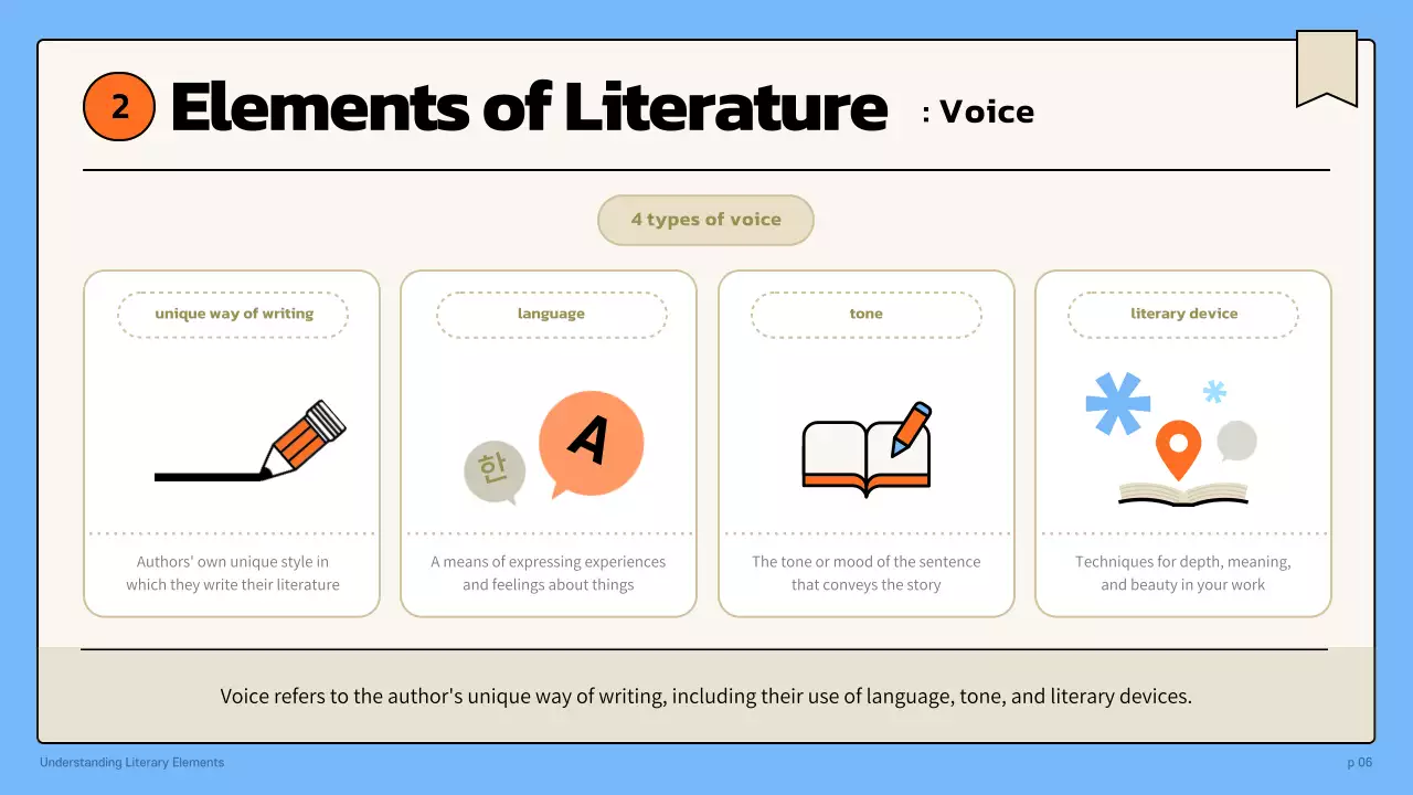 Blue Simple Literary Guide Presentation