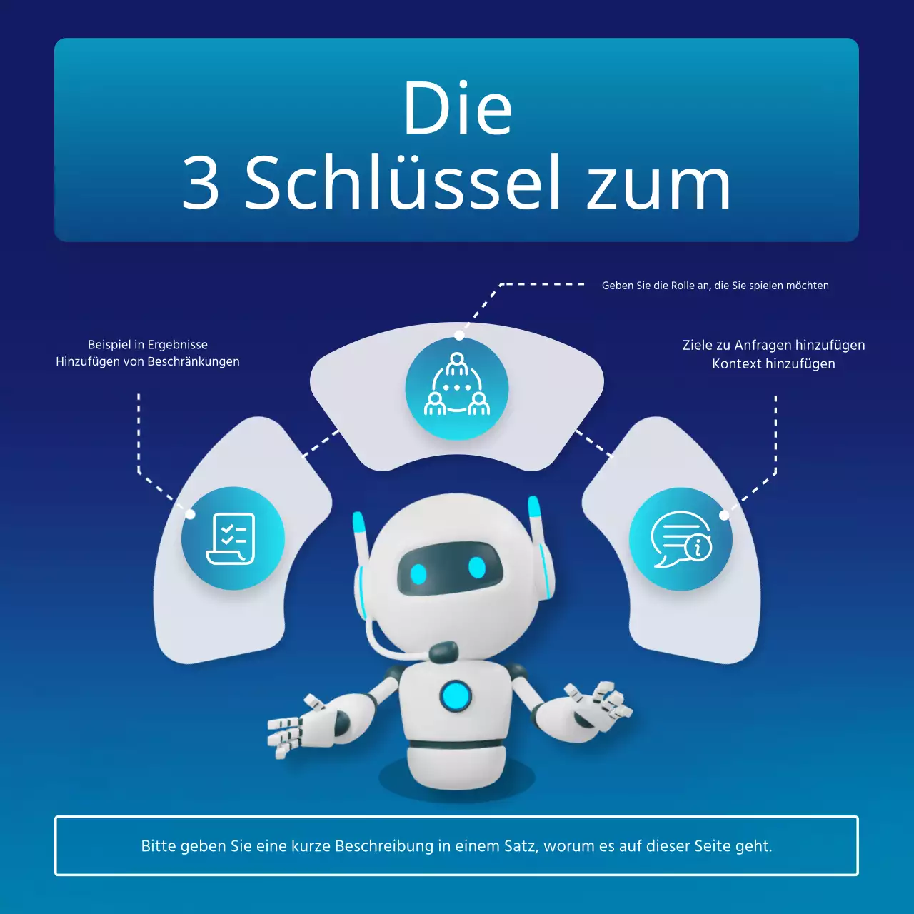 Förderung von blauen und neonfarbenen KI-Eingabeaufforderungen mit Cyber-Feeling