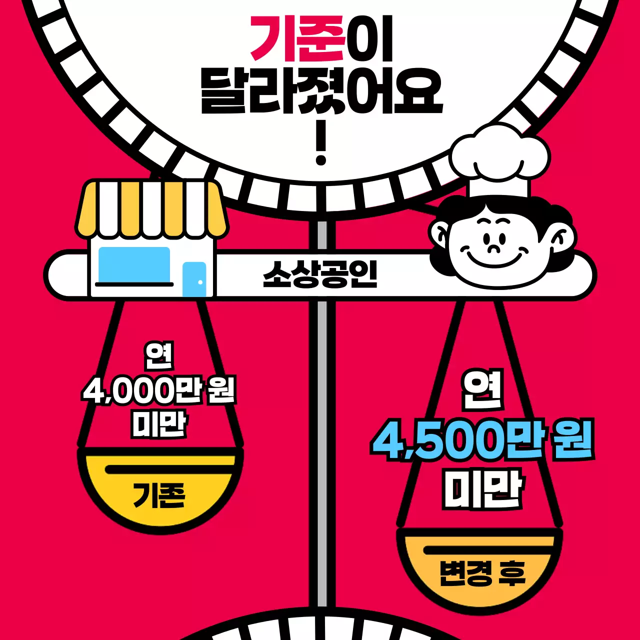 빨강과 검정의 팝아트적인 대출 홍보