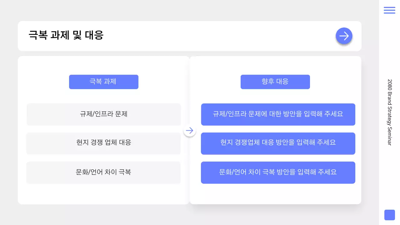 파랑과 회색의 심플한 브랜드 전략 소개서