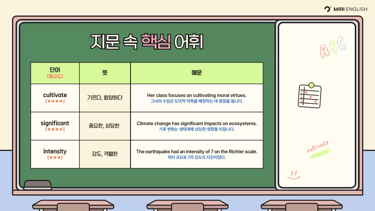 초록색과 베이지색의 아기자기한 모의고사 해설 강의자료
