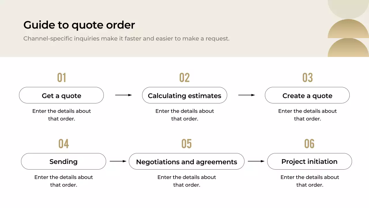 Beige Modern Furniture Promotion Presentation