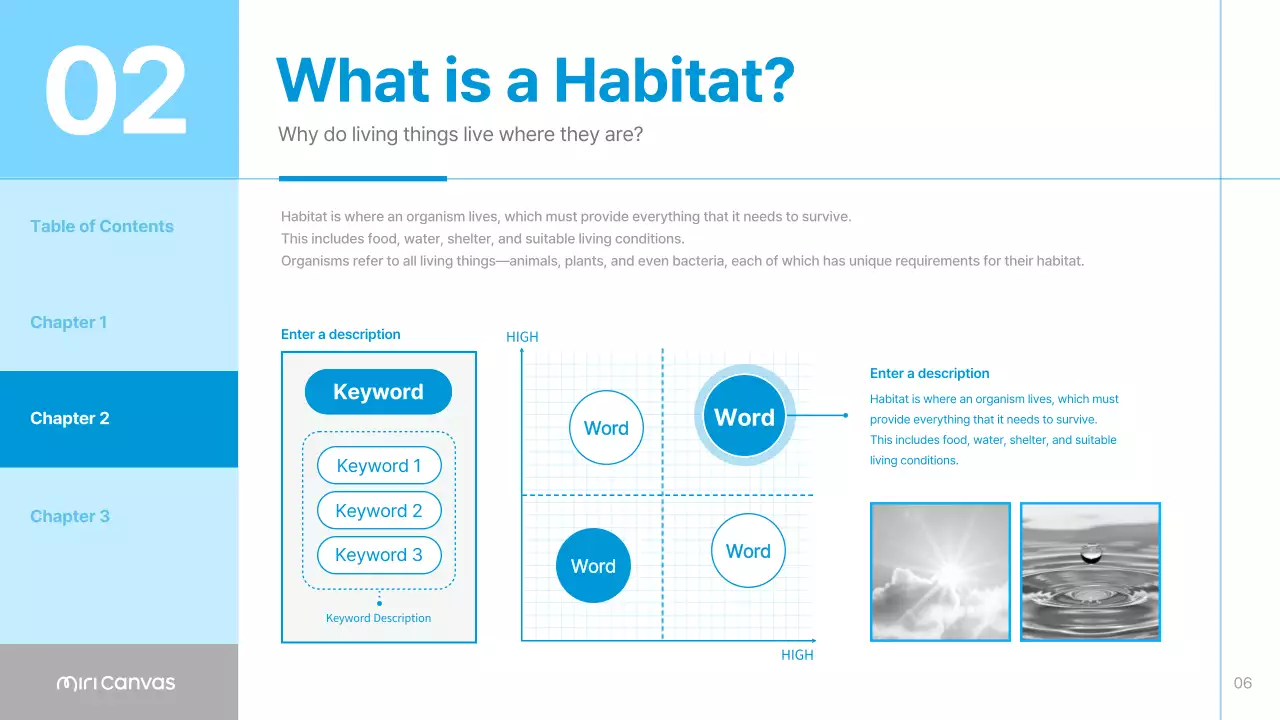 Blue Minimal Animal Guide Presentation