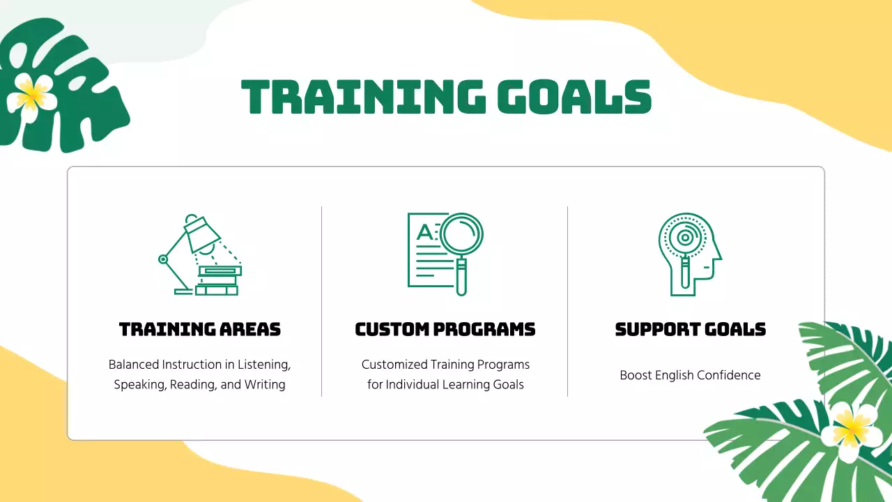 Yellow Tropical Orientation Guide Presentation