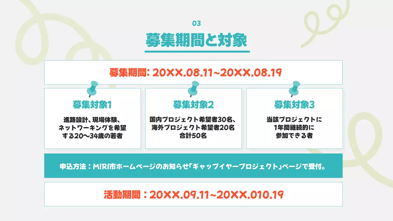 ミント シンプル プロジェクト 資料 プレゼンテーション